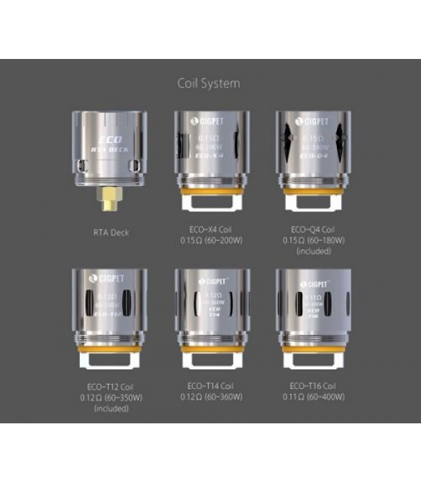 iJoy CIGPET ECO12 Replacement Coils & Decks